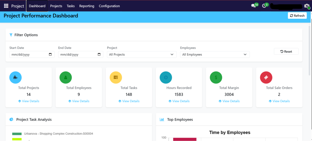 Live project dashboard in odoo