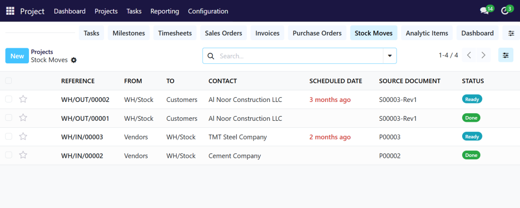 View stock movement across multiple sites in odoo