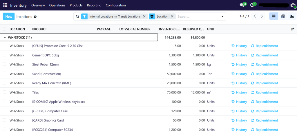 Live stock updates across multiple locations and warehouses