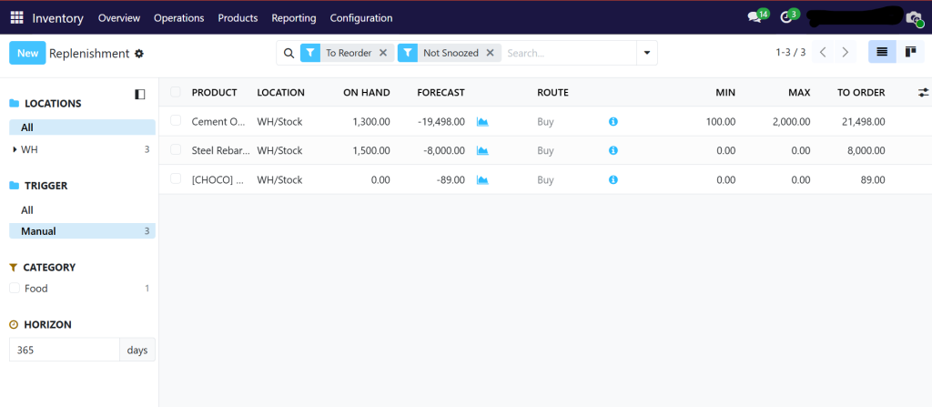 Automatic replenishment of stock to locations and warehouses