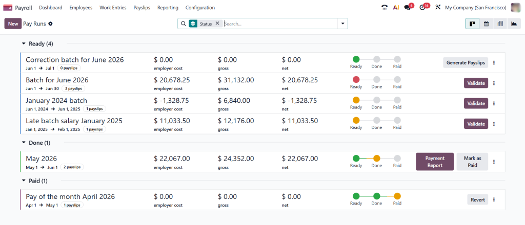 Payslip Run Form Odoo
